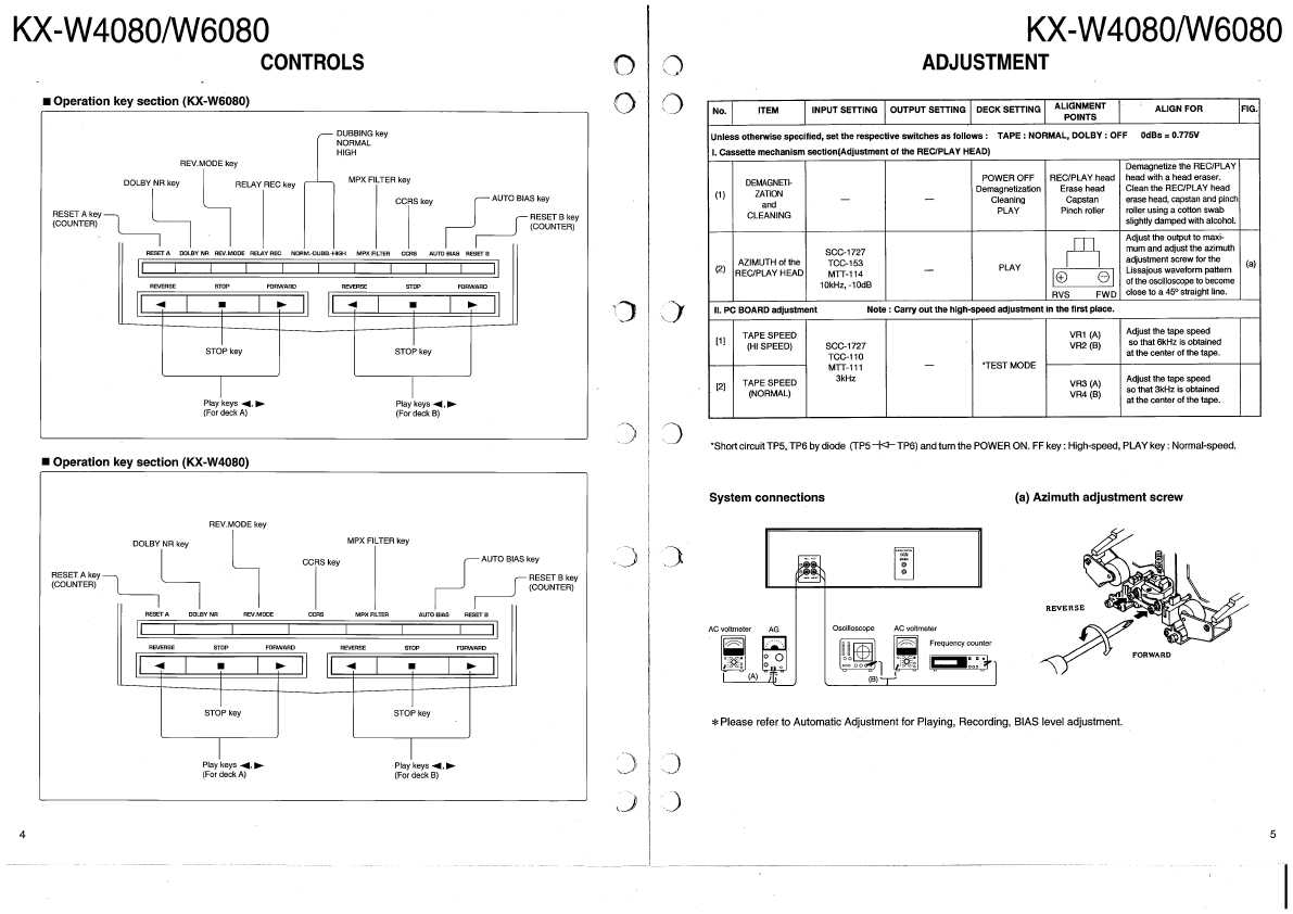 Сервисная инструкция Kenwood KX-W4080, KX-W6080