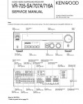 Сервисная инструкция Kenwood VR-705-SA, VR-707A, VR-716A