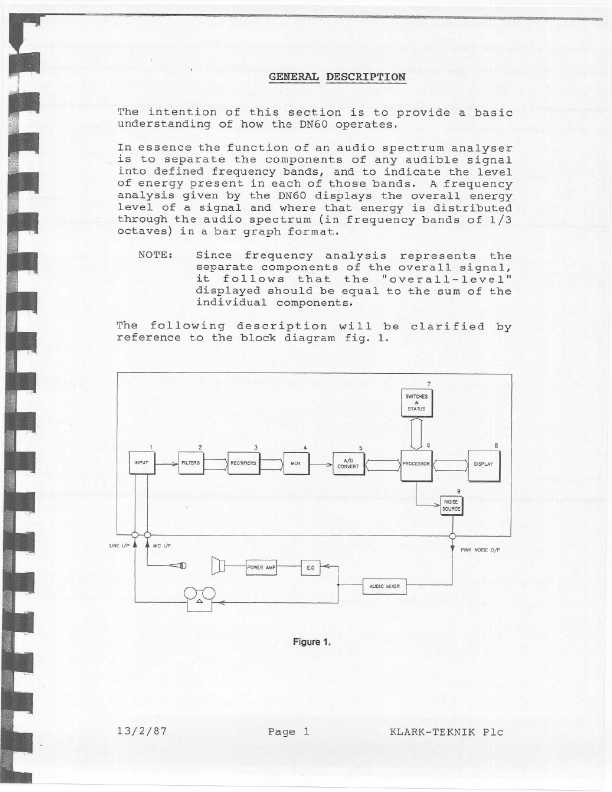 Сервисная инструкция Klark-Teknik DN-60, RT-60