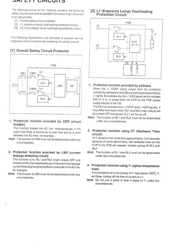 Сервисная инструкция Konica-Minolta 1015