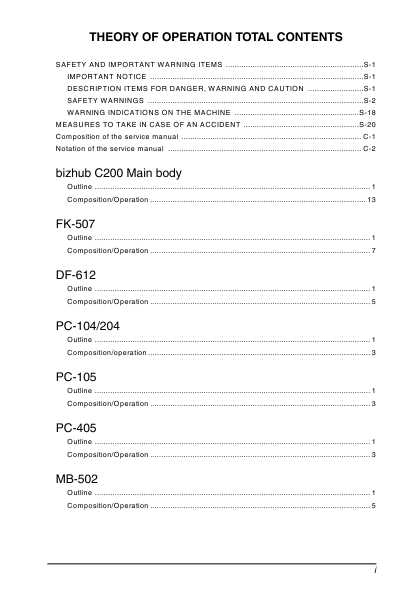 Сервисная инструкция Konica-Minolta Bizhub C20 THEORY