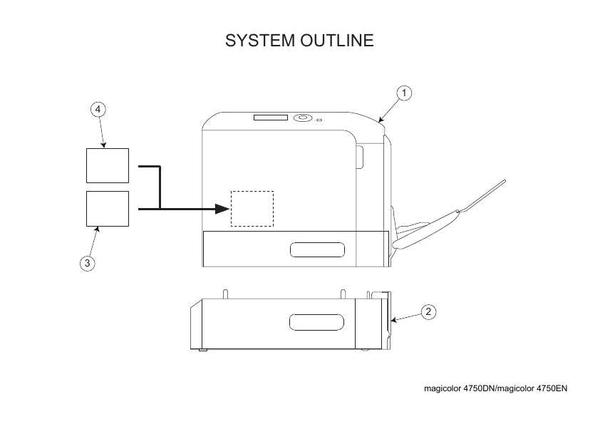 Сервисная инструкция Konica-Minolta Magicolor 4750DN, 4750EN PARTS