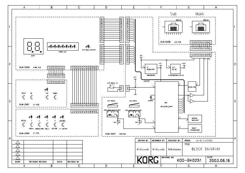 Сервисная инструкция Korg VC12