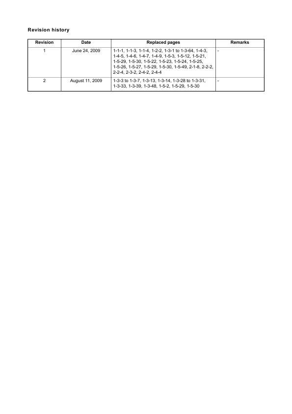 Сервисная инструкция Kyocera FS-1028MFP, Service Manual