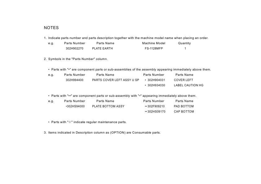 Сервисная инструкция Kyocera FS-1128MFP, Parts catalog