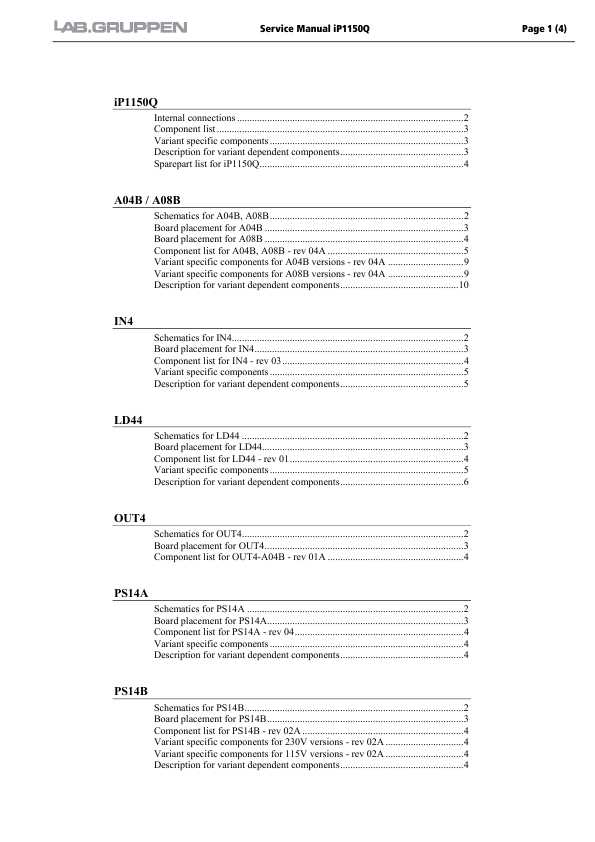 Сервисная инструкция Lab.gruppen IP1150Q V02