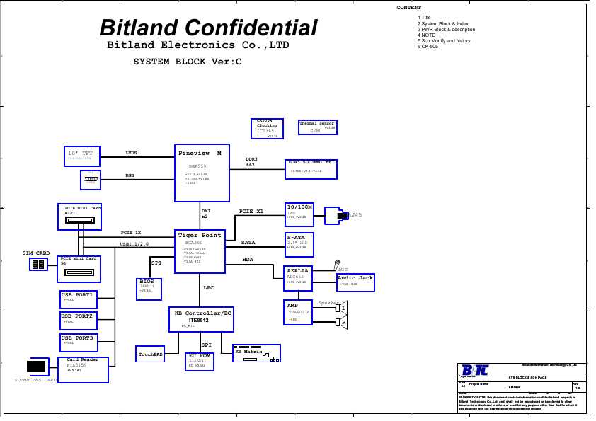 Схема Lenovo IDEAPAD S10-3C BITLAND BM5999