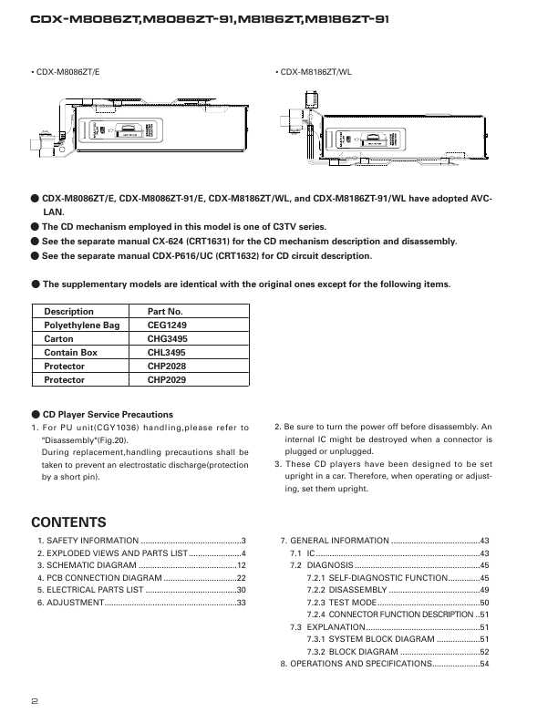 Сервисная инструкция Pioneer CDX-M8086, CDX-MM8186, LX470