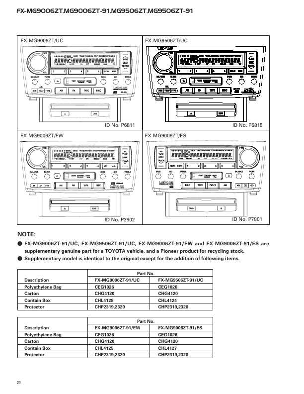 Сервисная инструкция Pioneer FX-MG9006, FX-MG9506, LS430
