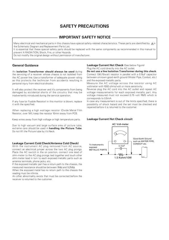 Сервисная инструкция LG 42PC1R, PP62A chassis