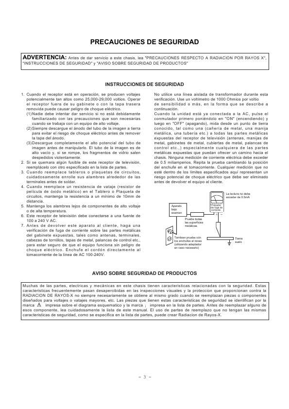 Сервисная инструкция LG 42PX4RV, RF-052C chassis