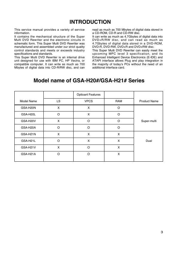 Сервисная инструкция LG GSA-H20A