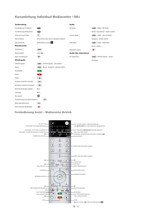 Сервисная инструкция Loewe MEDIACENTER-68201, 68202