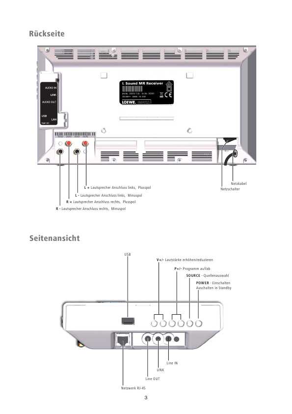 Сервисная инструкция Loewe MULTIROOM-RECEIVER-68203T50