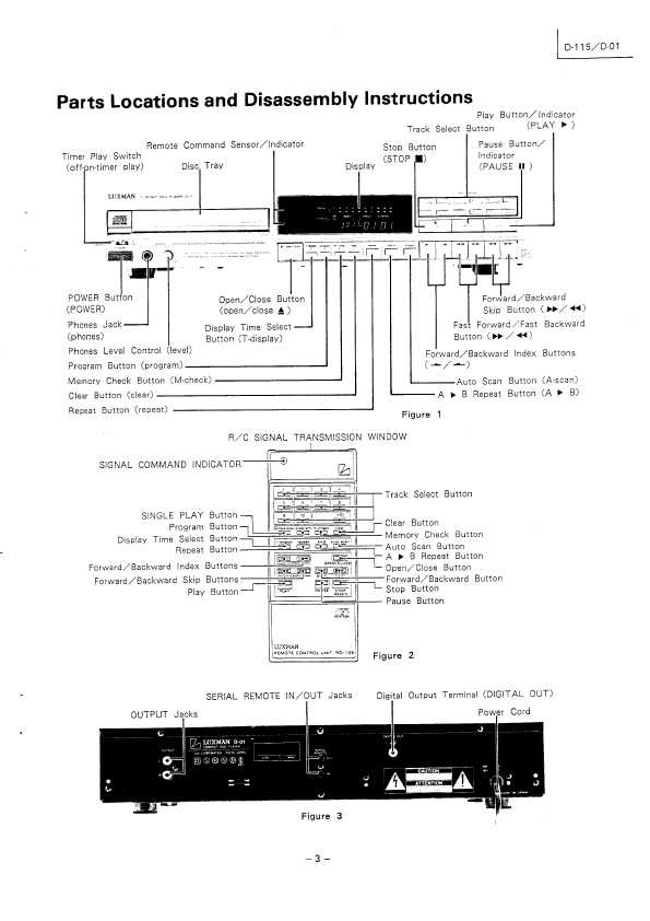 Сервисная инструкция Luxman D-01, D-115