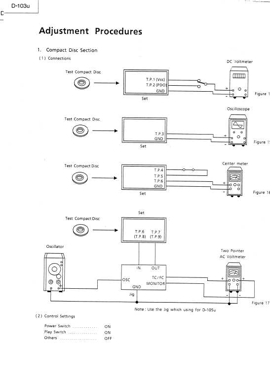 Сервисная инструкция Luxman D-103U