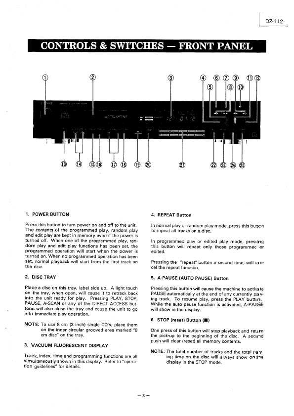 Сервисная инструкция Luxman DZ-112