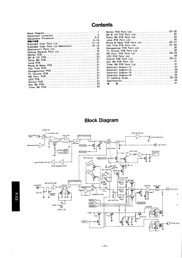 Сервисная инструкция Luxman K-03