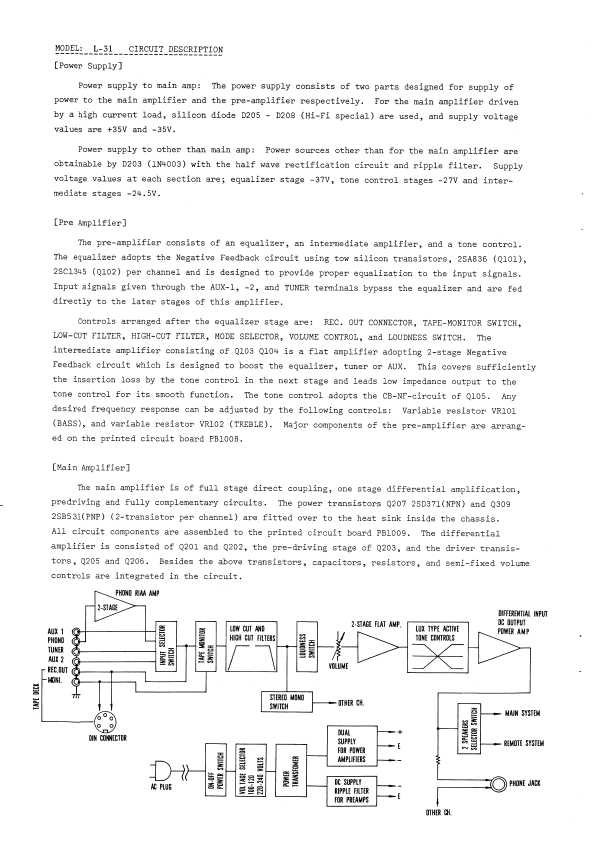 Сервисная инструкция Luxman L-31