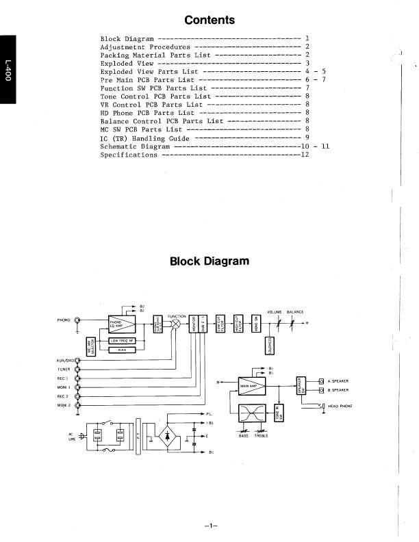 Сервисная инструкция Luxman L-400