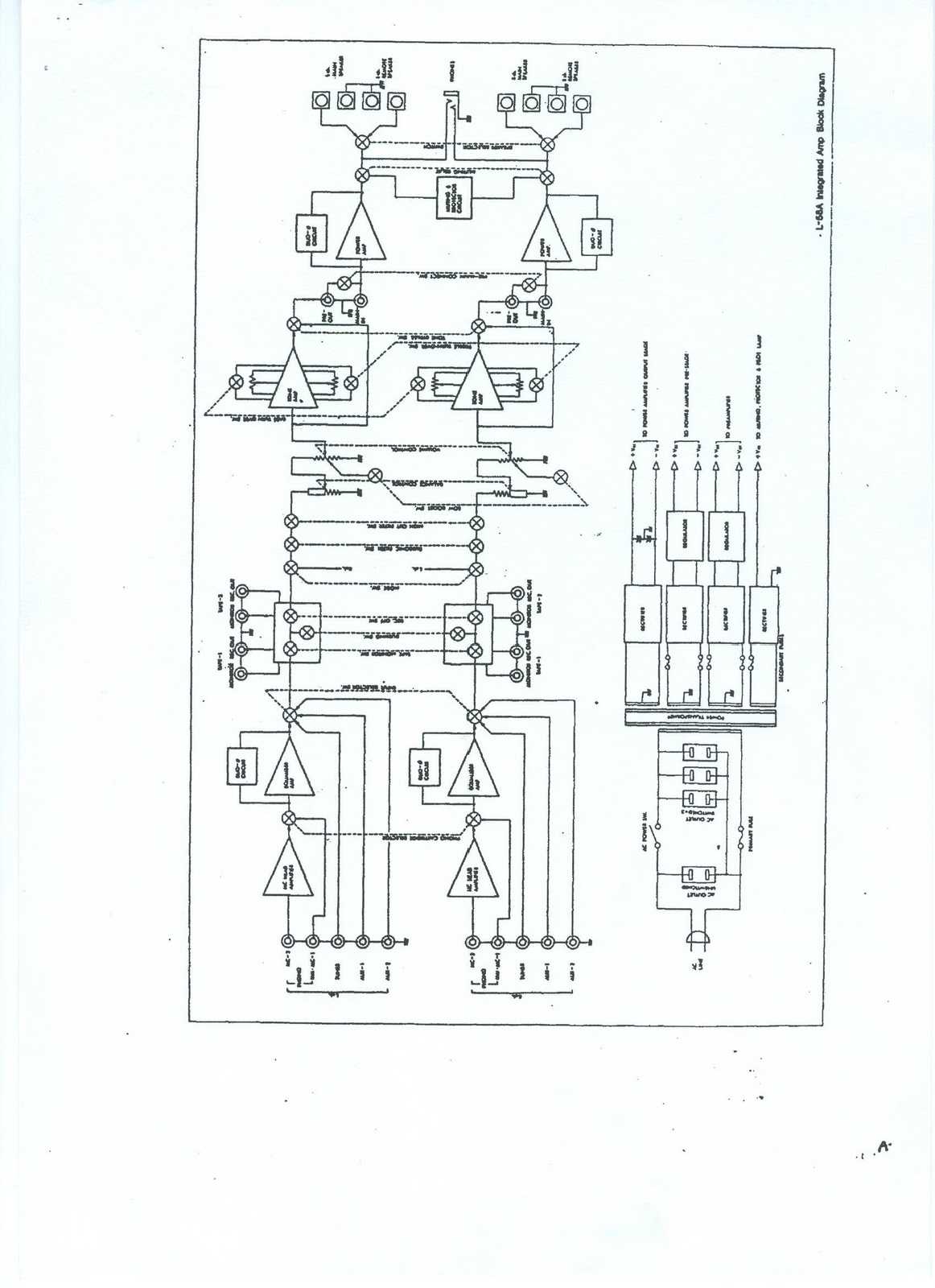 Сервисная инструкция Luxman L-58A