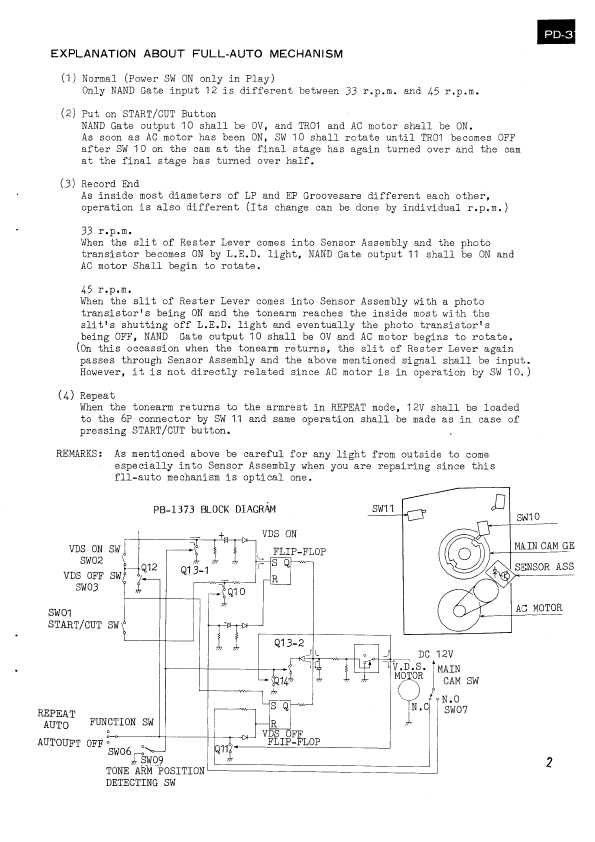 Сервисная инструкция Luxman PD-375