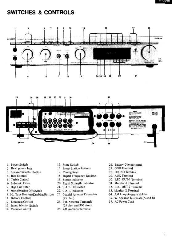 Сервисная инструкция Luxman R-5045