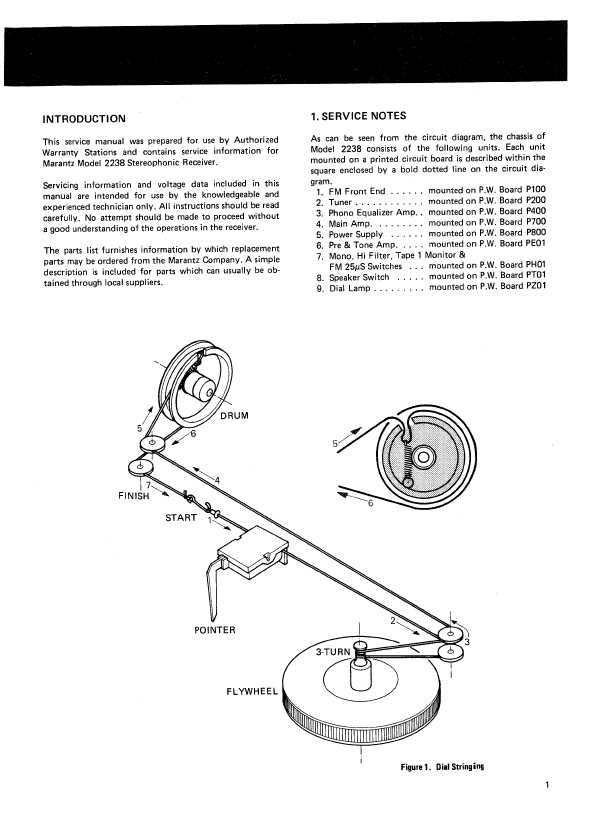 Сервисная инструкция Marantz 2238