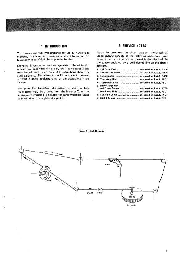 Сервисная инструкция Marantz 2252B