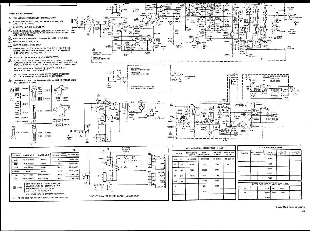 Сервисная инструкция Marantz 510, M