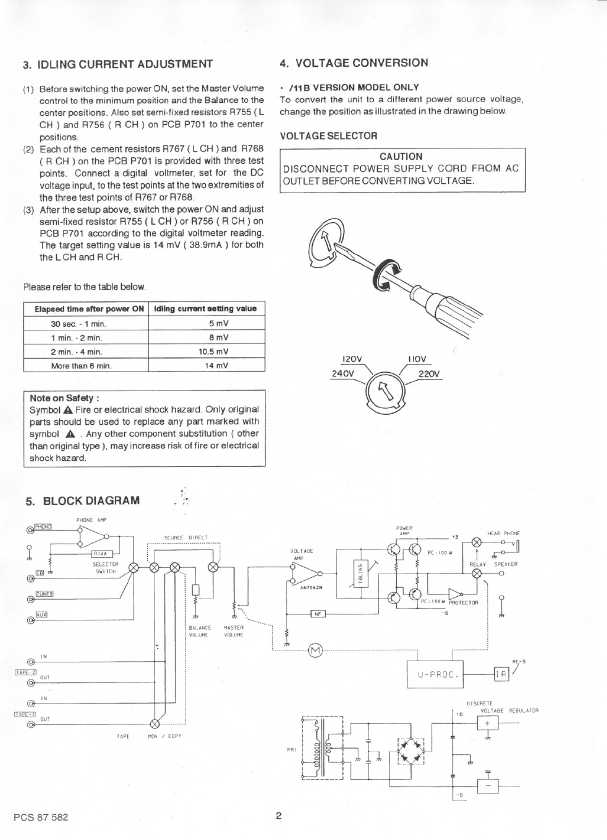 Сервисная инструкция Marantz 74PM66, PM-66KI