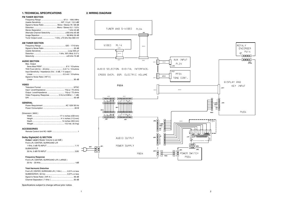 Сервисная инструкция Marantz AV-560