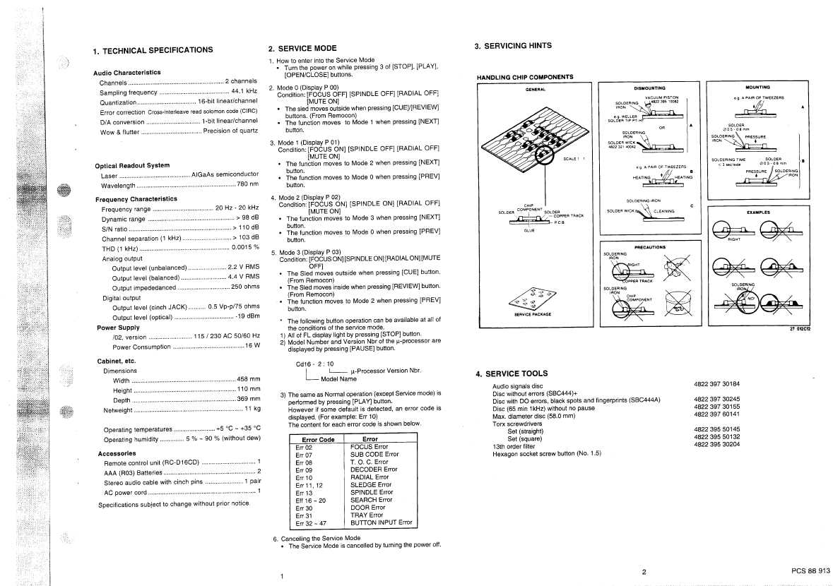 Сервисная инструкция Marantz CD-14