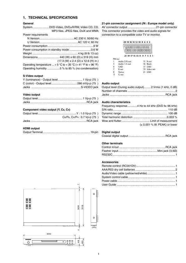 Сервисная инструкция Marantz DV-4001