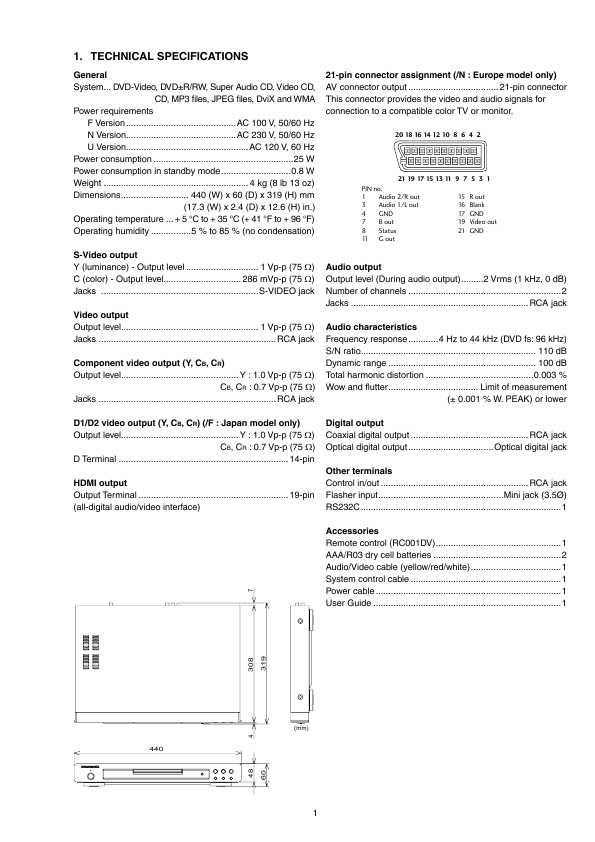 Сервисная инструкция Marantz DV-6001