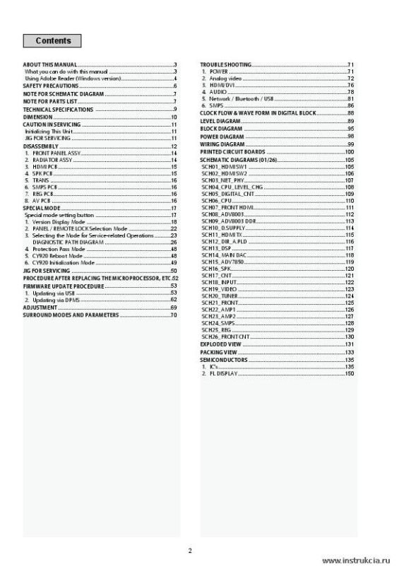 Сервисная инструкция MARANTZ NR-1602 V2