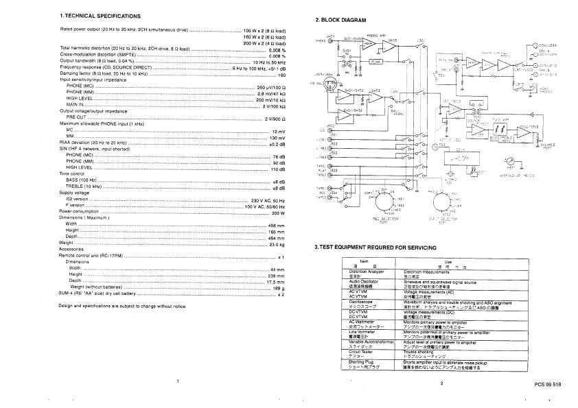 Сервисная инструкция Marantz PM-14