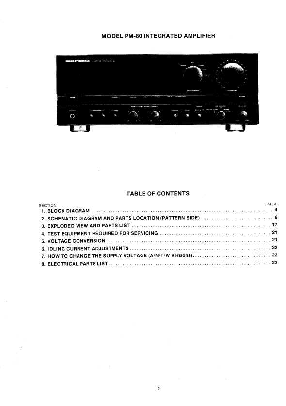 Сервисная инструкция Marantz PM-80