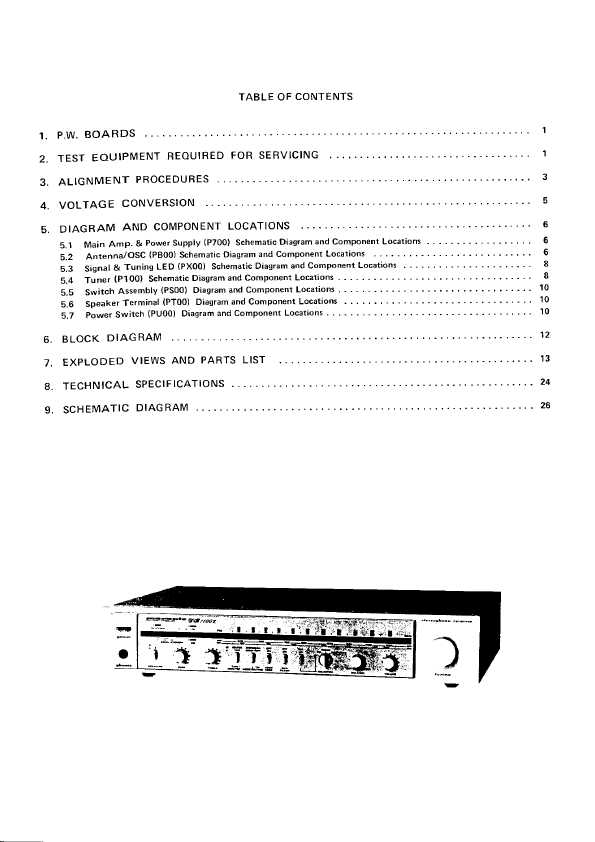 Сервисная инструкция Marantz SR-1100L