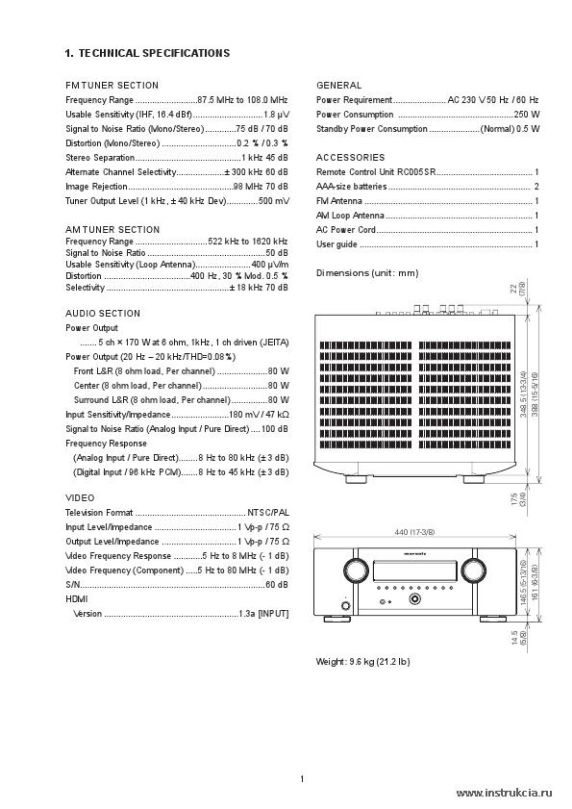 Сервисная инструкция Marantz SR-3053