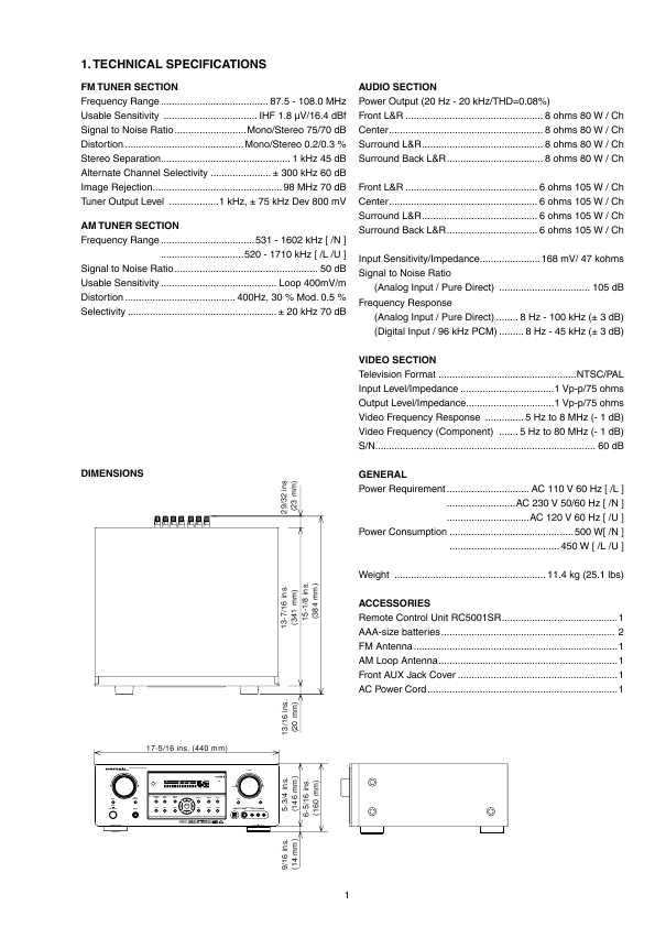 Сервисная инструкция Marantz SR-4001