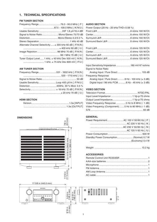 Сервисная инструкция Marantz SR-6003