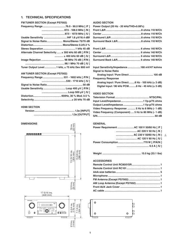 Сервисная инструкция Marantz SR-7002