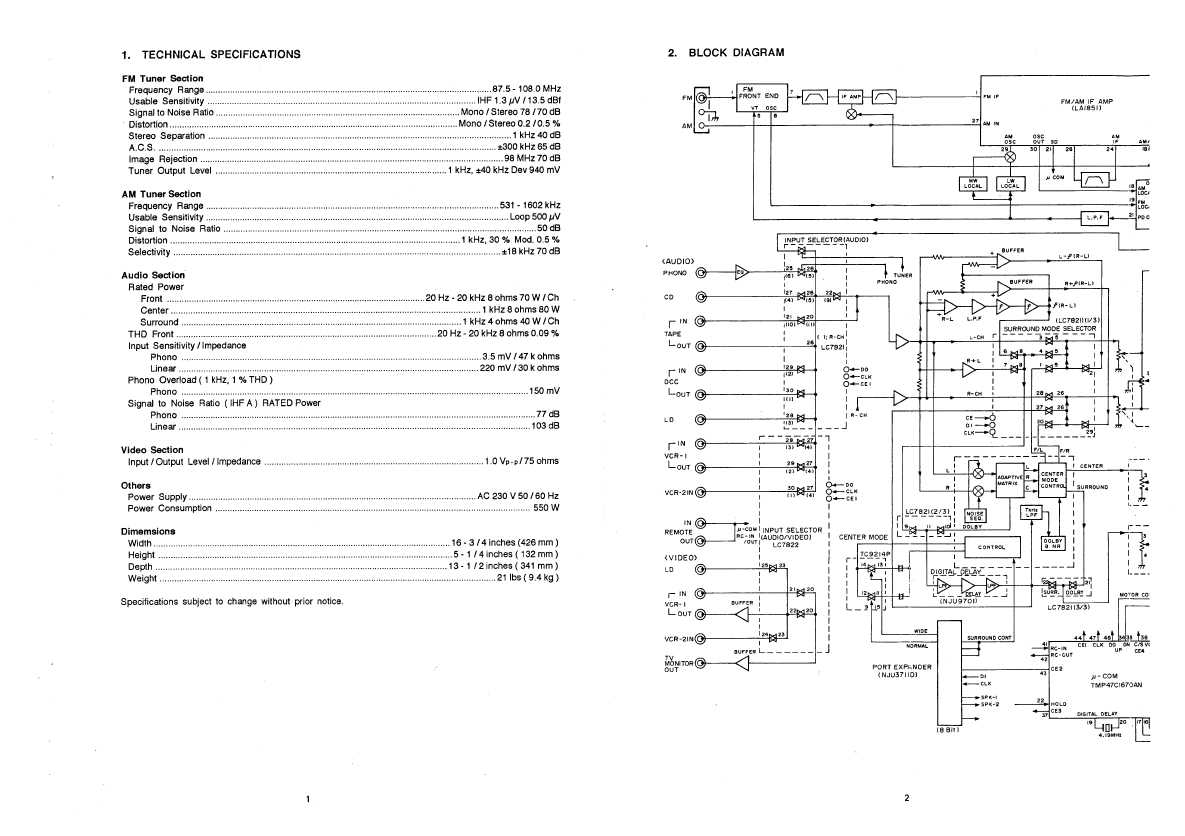 Сервисная инструкция MARANTZ SR-73