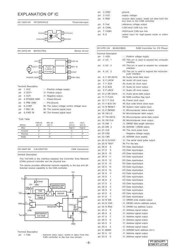 Сервисная инструкция Clarion PT-2674J, 2769F, 2774F