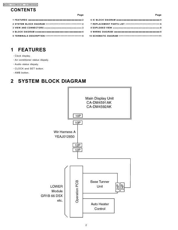 Сервисная инструкция PANASONIC CA-DM4591AK