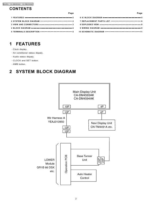 Сервисная инструкция PANASONIC CA-DM4593AK