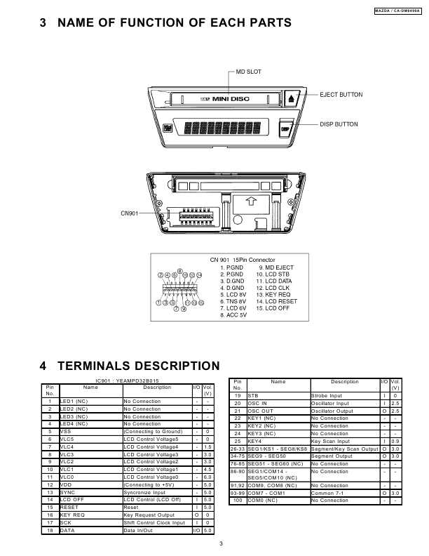 Сервисная инструкция PANASONIC CA-DM6490A