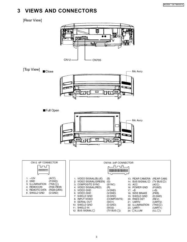 Сервисная инструкция PANASONIC CN-TM0491A