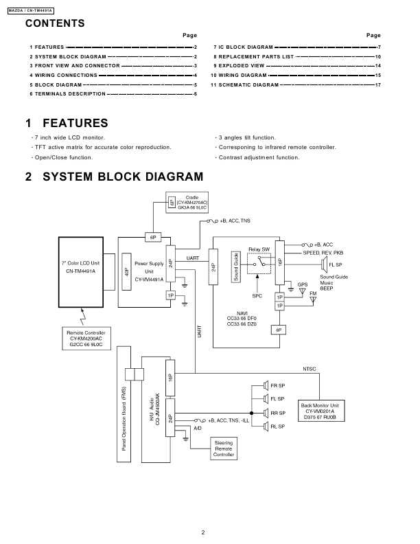 Сервисная инструкция PANASONIC CN-TM4491A